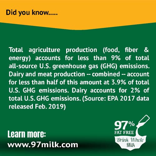 Answer: Milking the milk topic – FIA